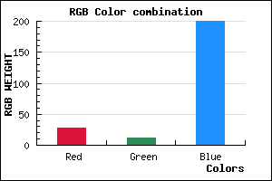 rgb background color #1C0BC8 mixer