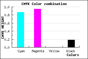 #1C0BD1 color CMYK mixer
