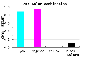 #1C0BE5 color CMYK mixer
