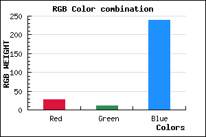 rgb background color #1C0BEF mixer