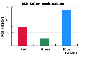 rgb background color #1C0B37 mixer