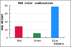 rgb background color #1C0B4D mixer