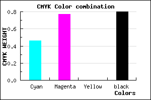 #1C0C34 color CMYK mixer