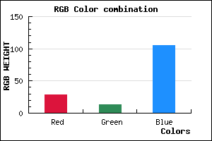 rgb background color #1C0D69 mixer