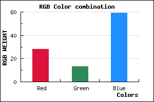 rgb background color #1C0D3B mixer