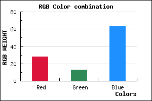 rgb background color #1C0D3F mixer