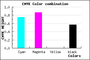 #1C0E6E color CMYK mixer