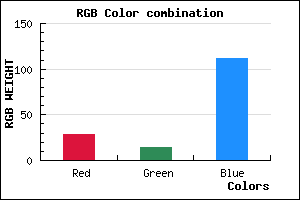 rgb background color #1C0E70 mixer