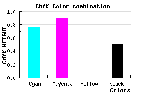 #1C0E7C color CMYK mixer