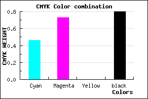 #1C0E34 color CMYK mixer