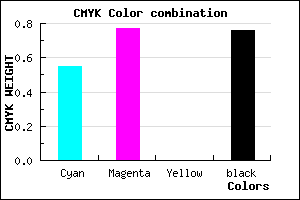 #1C0E3E color CMYK mixer