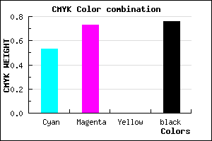#1C103C color CMYK mixer