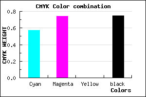 #1C1141 color CMYK mixer