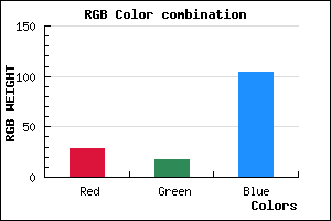 rgb background color #1C1268 mixer