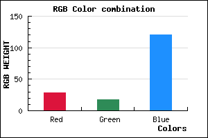 rgb background color #1C1278 mixer