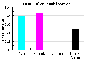 #1C1283 color CMYK mixer