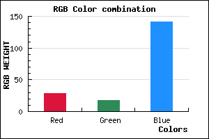 rgb background color #1C128D mixer