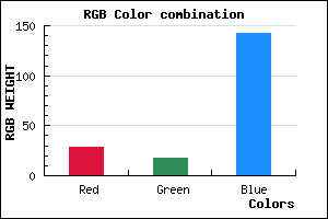 rgb background color #1C128E mixer