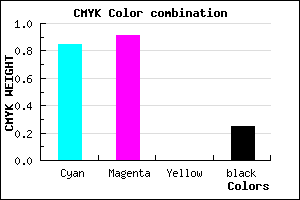 #1C12C0 color CMYK mixer