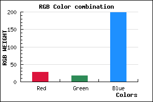 rgb background color #1C12C7 mixer