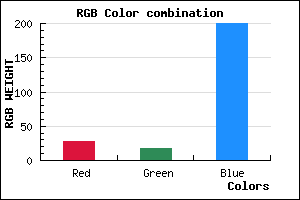 rgb background color #1C12C8 mixer