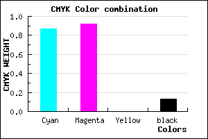 #1C12DD color CMYK mixer