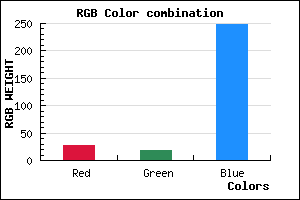 rgb background color #1C12F8 mixer