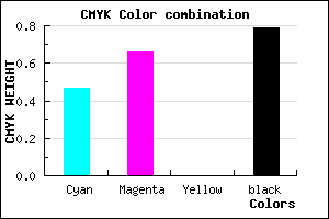 #1C1235 color CMYK mixer