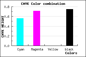 #1C123F color CMYK mixer