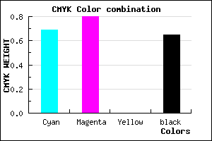 #1C125A color CMYK mixer