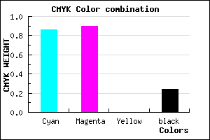 #1C13C3 color CMYK mixer