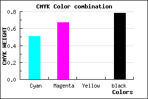 #1C1339 color CMYK mixer