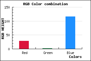 rgb background color #1C0274 mixer