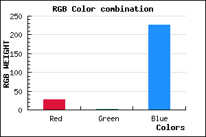 rgb background color #1C02E2 mixer
