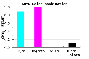 #1C02E6 color CMYK mixer