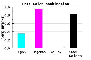 #1C022C color CMYK mixer