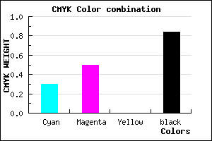 #1C1428 color CMYK mixer