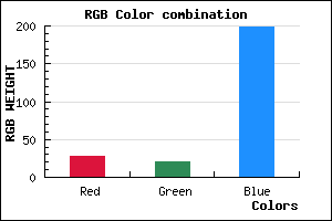rgb background color #1C15C7 mixer