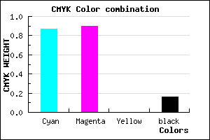 #1C15D5 color CMYK mixer