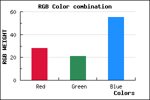 rgb background color #1C1537 mixer