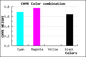 #1C155B color CMYK mixer