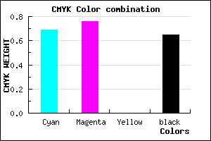 #1C165A color CMYK mixer