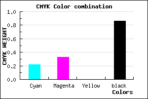 #1C1824 color CMYK mixer