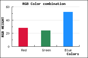 rgb background color #1C1834 mixer