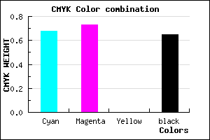#1C1858 color CMYK mixer