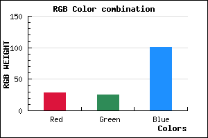 rgb background color #1C1965 mixer