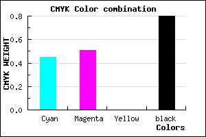 #1C1933 color CMYK mixer