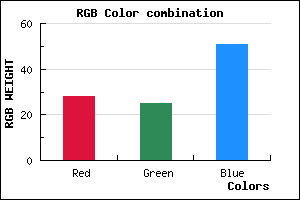 rgb background color #1C1933 mixer