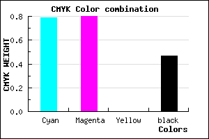#1C1B87 color CMYK mixer