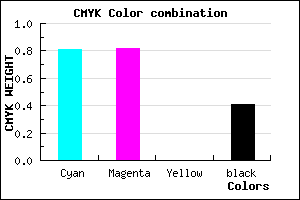 #1C1B97 color CMYK mixer